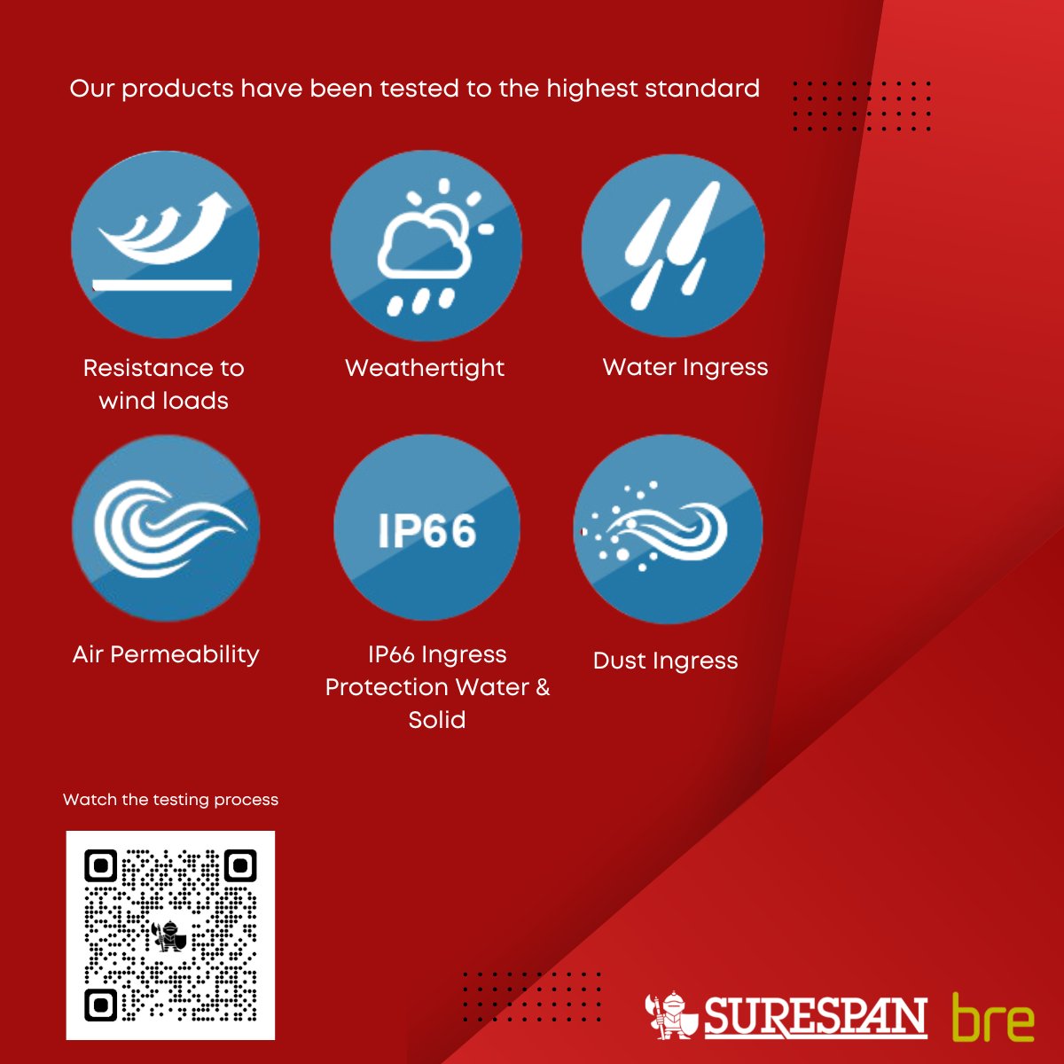 Surespan's tweet photo. When ordering a Surespan roof hatch, you can have peace of mind that it has been tested to the highest standard.

Watch a hatch going through the process👇 https://t.co/h8BZ1dQlyl

#WednesdayWisdom #Iptesting #Compliance #Ukmfg #BRE https://t.co/rTD05u4xZK