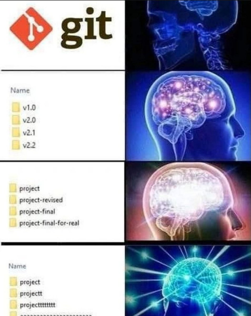 brunofhorn's tweet image. Arquivo
Arquivo.old
Arquivo.old.bkp
Arquivo.old.bkp-alteracao

Juro que já peguei coisa assim kkk.

#bolhadev #versionamento #developerlife #javascript