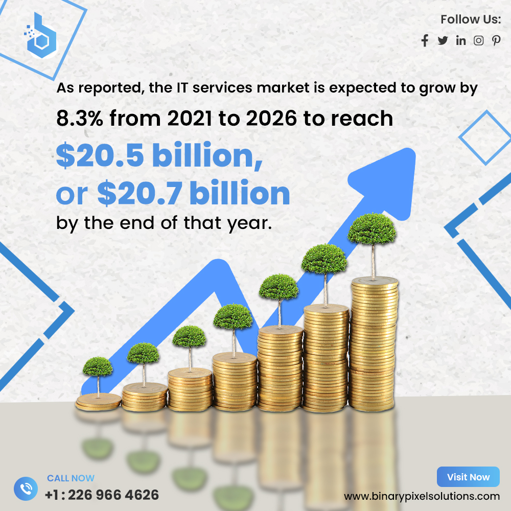 Do you need someone to assist you in this thriving market❓

If so, then you don’t have to worry as we at BinaryPixel are here to meet all your IT services within your budget💰

#IT #ITservices #ITsector #ITmarket #market #technology #development #webdevelopment #BinaryPixel