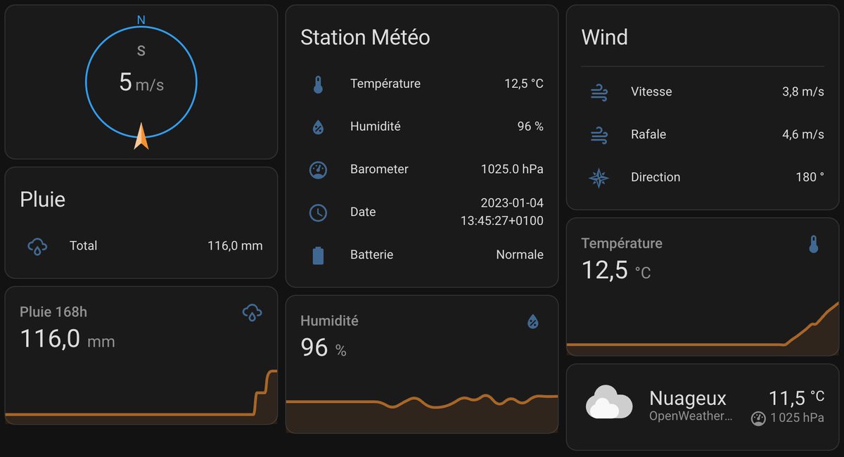 Yves "Yorzian" Rougy tweet media