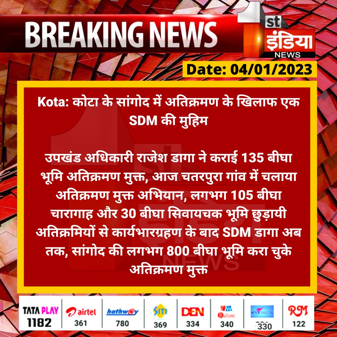 1stIndiaNews's tweet photo. #Kota: कोटा के सांगोद में अतिक्रमण के खिलाफ एक SDM की मुहिम

उपखंड अधिकारी राजेश डागा ने कराई 135 बीघा भूमि अतिक्रमण मुक्त, आज चतरपुरा गांव में चलाया अतिक्रमण मुक्त अभियान, लगभग 105 बीघा चारागाह और 30 बीघा सिवायचक भूमि छुड़ायी अतिक्रमियों...

@Dcdmkota @KotaPolice @bhanwar_83 https://t.co/fFnFJDhd5J