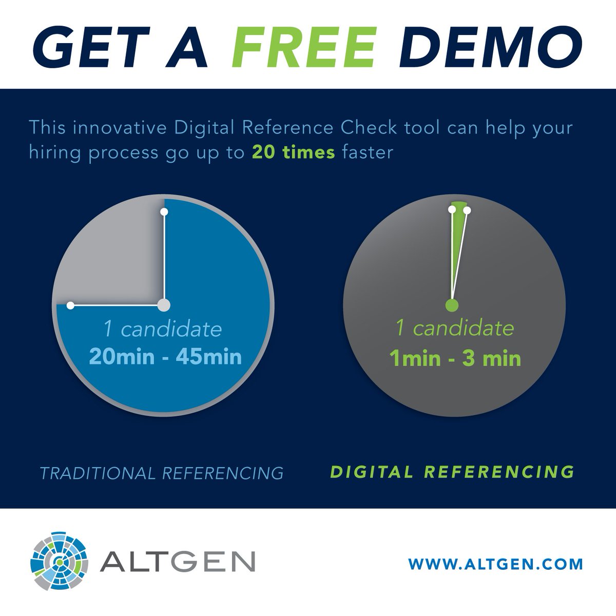 AltgenR's tweet image. 𝙊𝙥𝙩𝙞𝙢𝙞𝙯𝙚 𝙮𝙤𝙪𝙧 𝙝𝙞𝙧𝙞𝙣𝙜 𝙥𝙧𝙤𝙘𝙚𝙨𝙨 𝙬𝙞𝙩𝙝 𝙩𝙝𝙞𝙨 𝙘𝙪𝙩𝙩𝙞𝙣𝙜-𝙚𝙙𝙜𝙚 𝙩𝙚𝙘𝙝𝙣𝙤𝙡𝙤𝙜𝙮! Try out the FREE demo today &amp;gt;&amp;gt;&amp;gt; altgen.com/2022/12/19/dig…

#RenewableEnergy #Recruitment #Solar #CareerGoals #Sustainability #DigitalTransformation #Employment