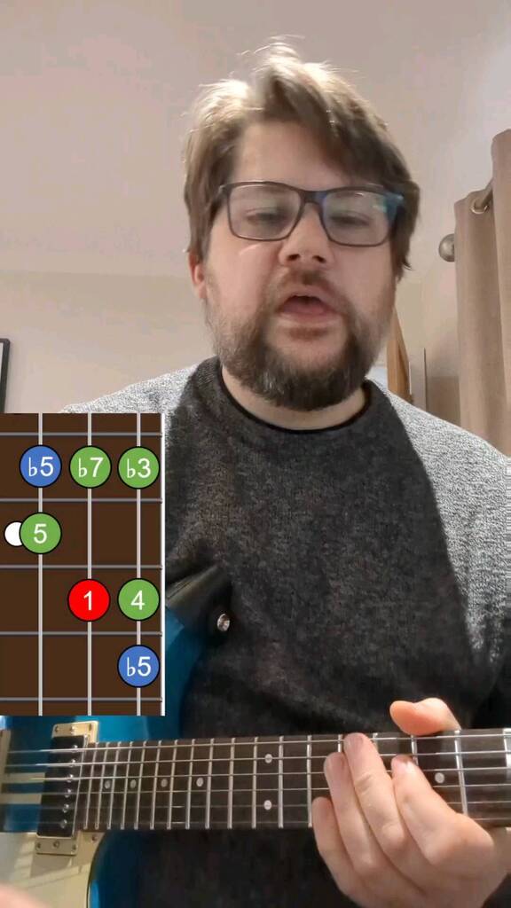 DaveRage's tweet photo. 🎥 https://t.co/voe9T7OGBu The BB Box, a classic and very useful pattern for solos!
.
.
.
#bbking #tutorial #guitar #guitarlessons #music
#frominsta https://t.co/xZv7NxS5R1