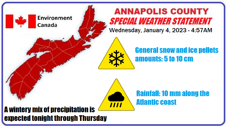 Special weather statement in effect for Annapolis County - A wintery mix of precipitation is expected on Thursday.
weather.gc.ca/warnings/repor…
Similar storms in the past have caused traffic delays and hazardous driving conditions.