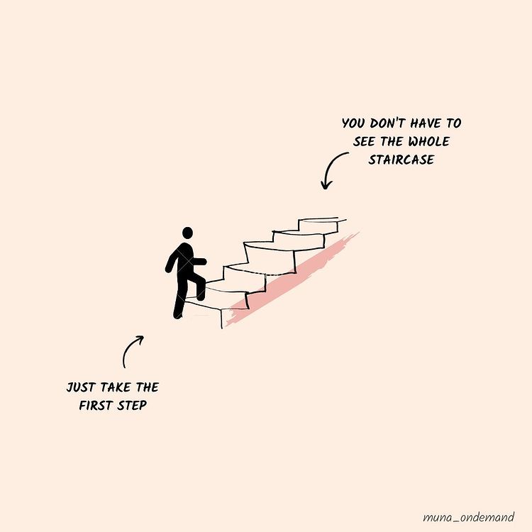 14 Visuals about challenges, life, philosophy, and mindset: 1. - Thread ...