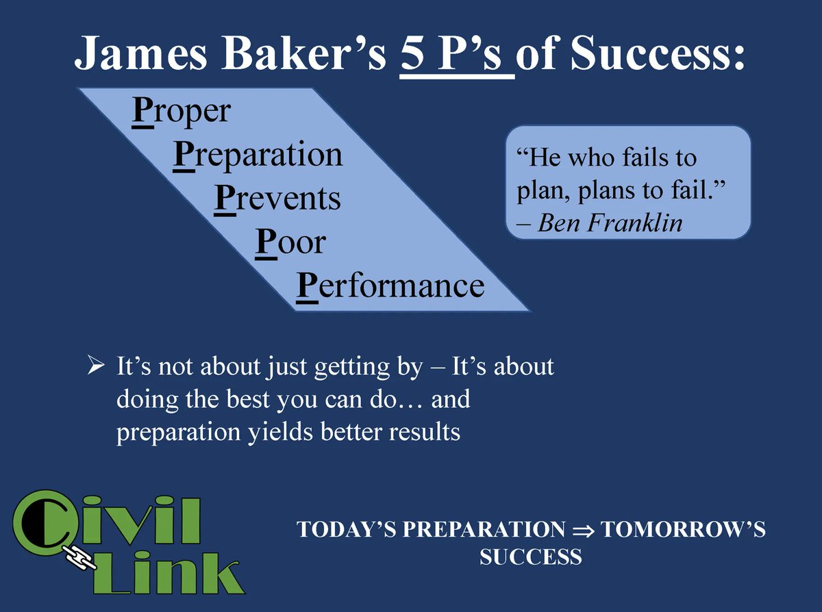 CivilLink's tweet photo. A little Wisdom on Wednesday..โฆ.
It seems like everyone has a different phrase related to the โ5 Pโsโ, but we want to share the phrase we like to use as a guideโฆ
#Success #TheFivePs #CivilLink
@CivilLink https://t.co/rWydv3wGeo