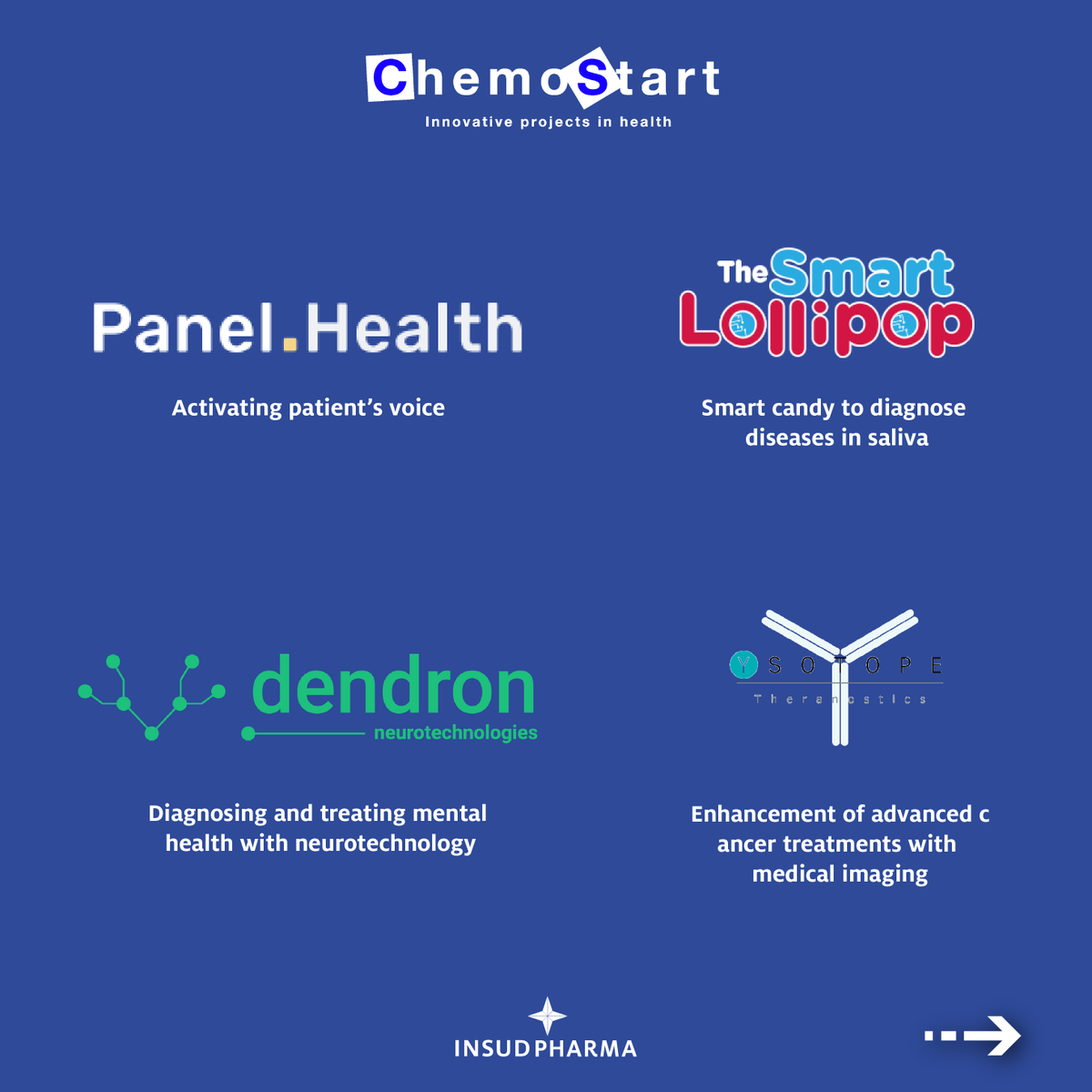 Insud Pharma tweet media