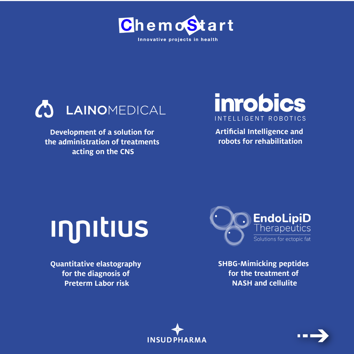 Insud Pharma tweet media