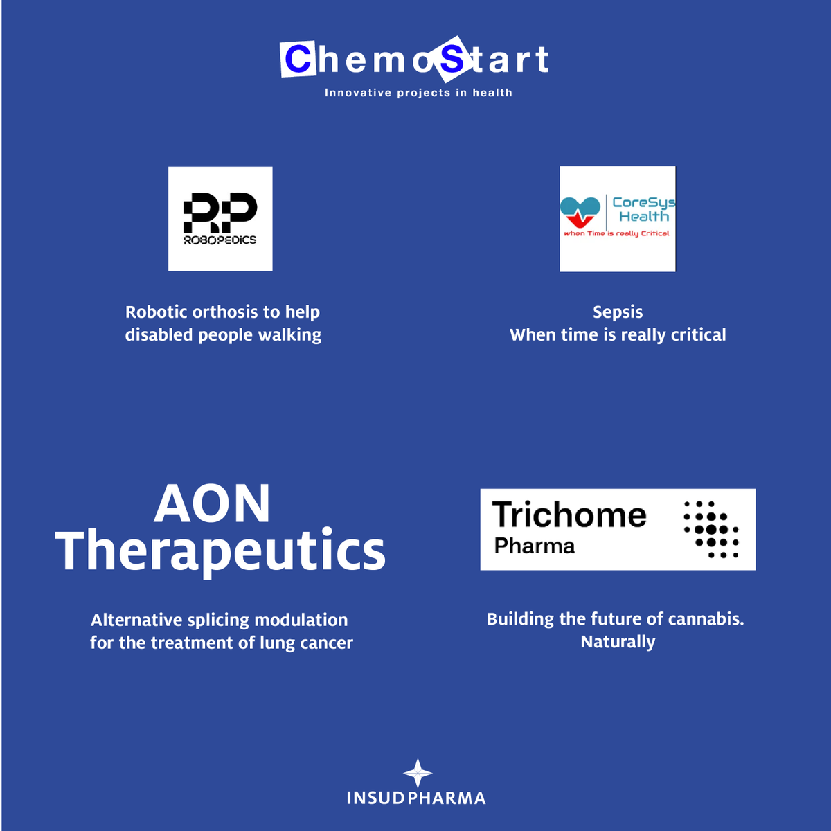 Insud Pharma tweet media