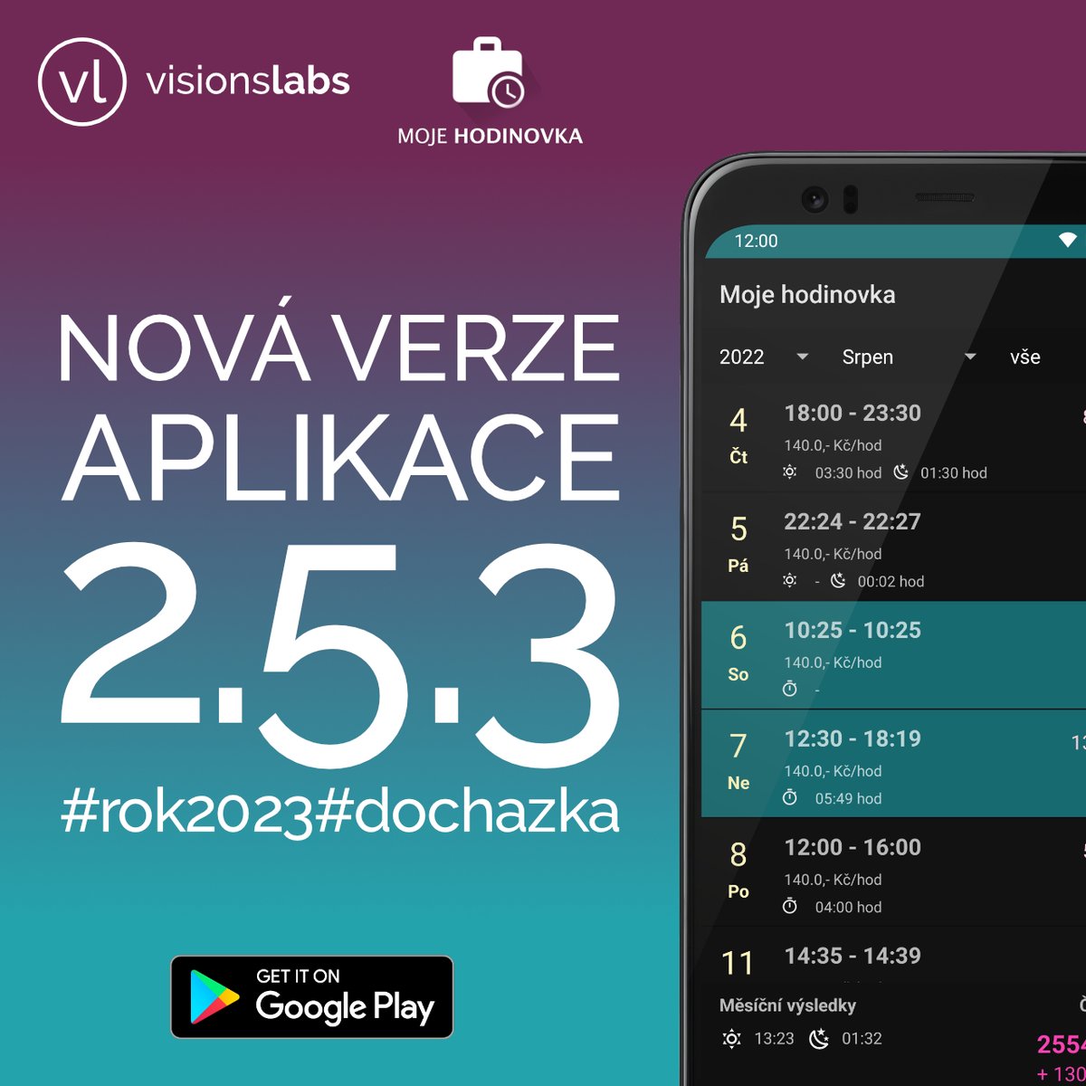 visionslabs's tweet photo. 📍 Na začátku nového roku jsme vydali další verzi naší 📱 mobilní aplikace #MojeHodinovka - doplnili jsme daňové parametry pro čistou mzdu pro 🇨🇿 ČR ... 

#android #googlePlay #aplikace #ceskaAplikace #dochazka #rok2023 https://t.co/E1WlCJa15Z