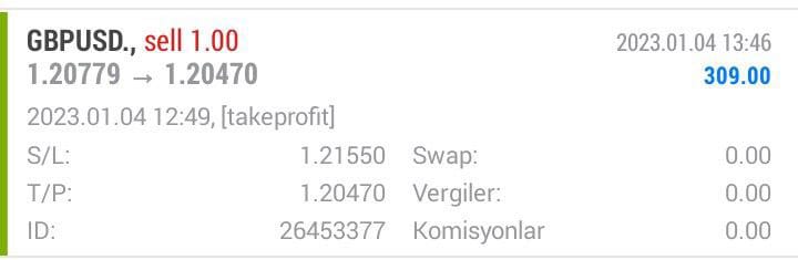 Tp1 💸💸