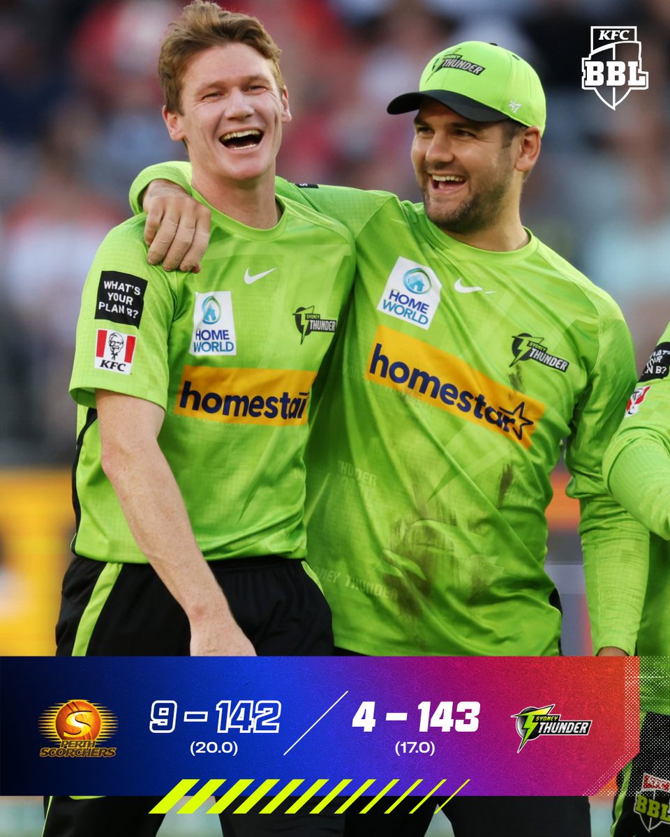 BBL's tweet photo. Four on the bounce for the @ThunderBBL 😮 Look out! 

#BBL12 https://t.co/jx8CYmLKD1