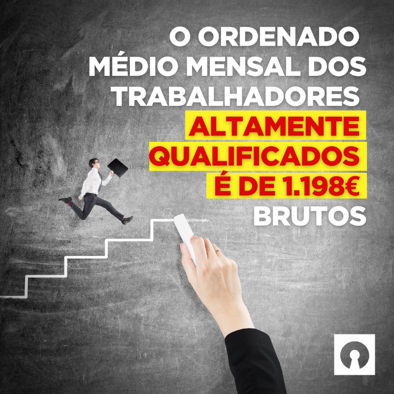 ffms_pordata's tweet photo. Saiba aqui qual o ordenado médio, por mês, dos trabalhadores por conta de outrem por nível de qualificação.