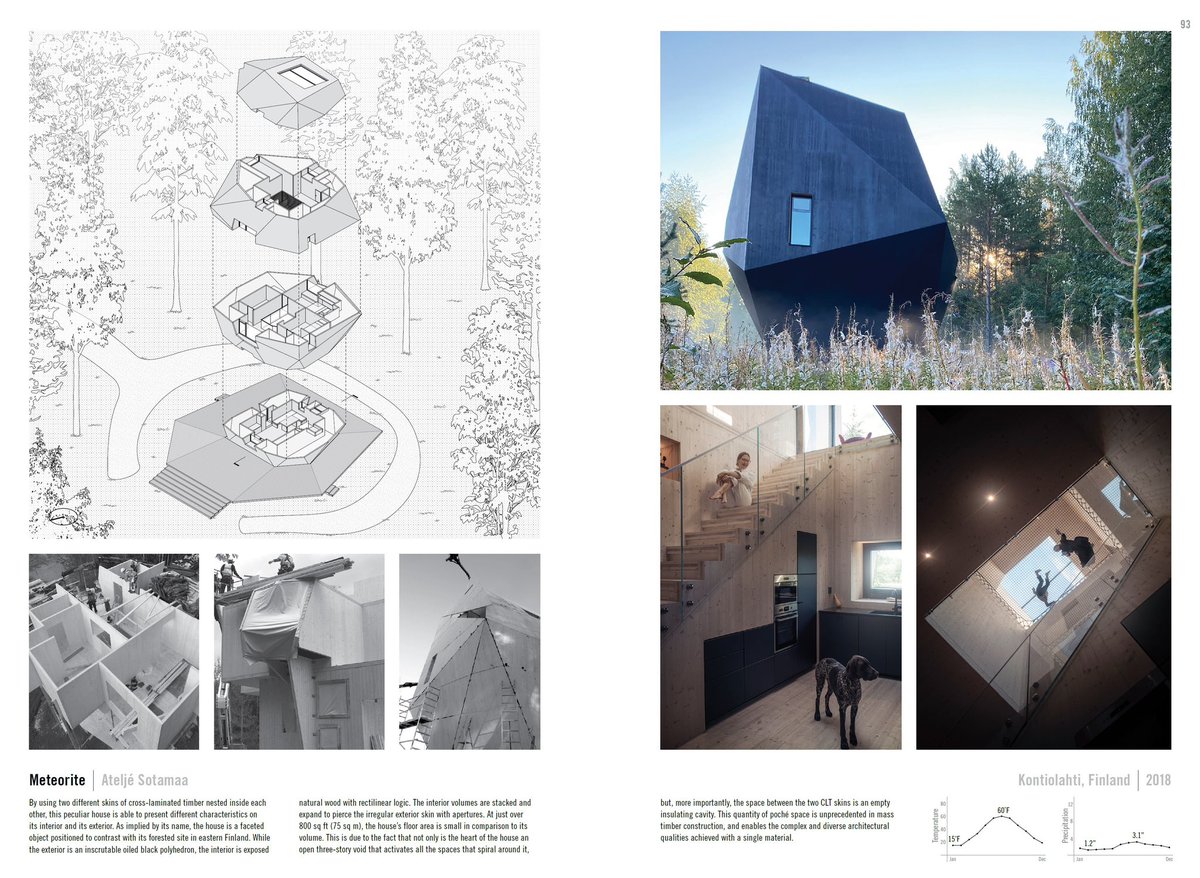 ksotamaa's tweet photo. “This book articulates how plant-based and low-carbon materials can produce a profound rethinking of section in houses.” https://t.co/SBklOUBxoP