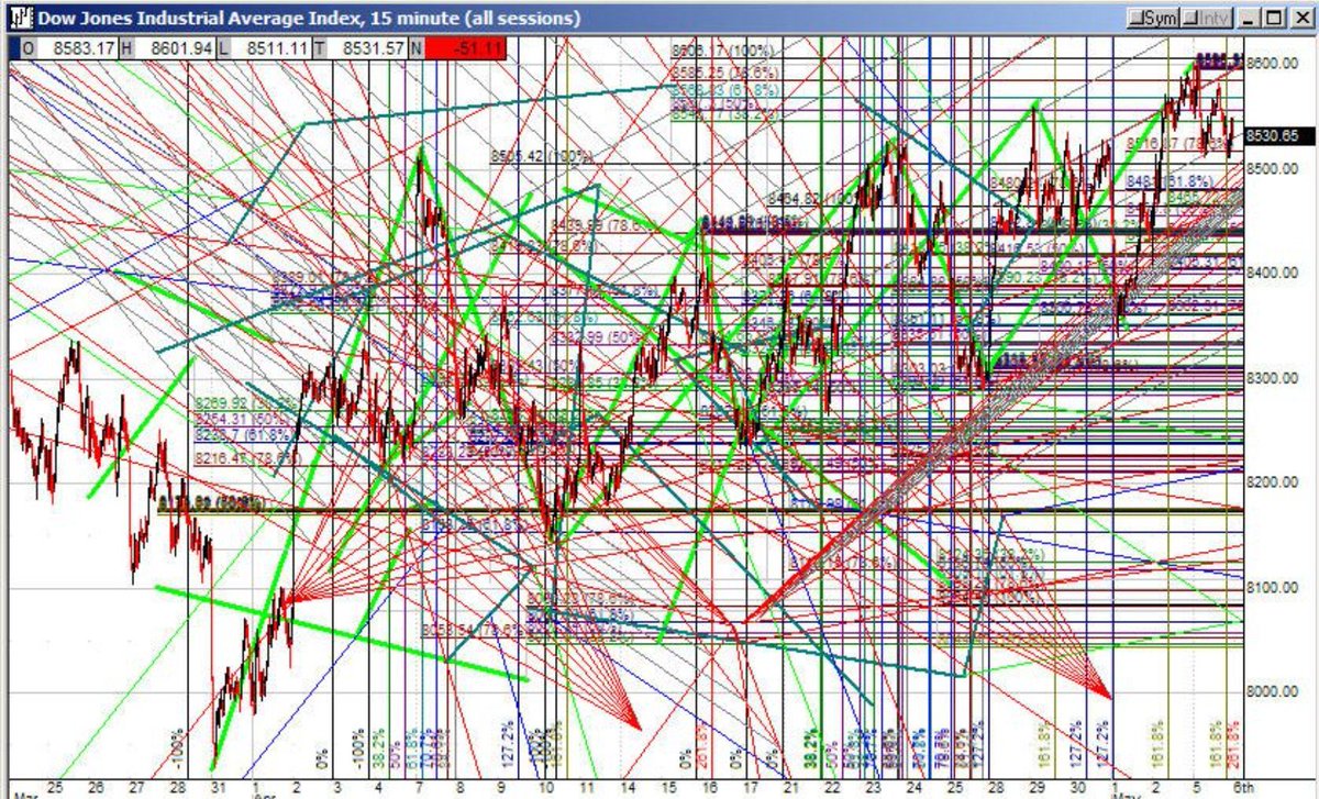 Dividend Hero tweet media