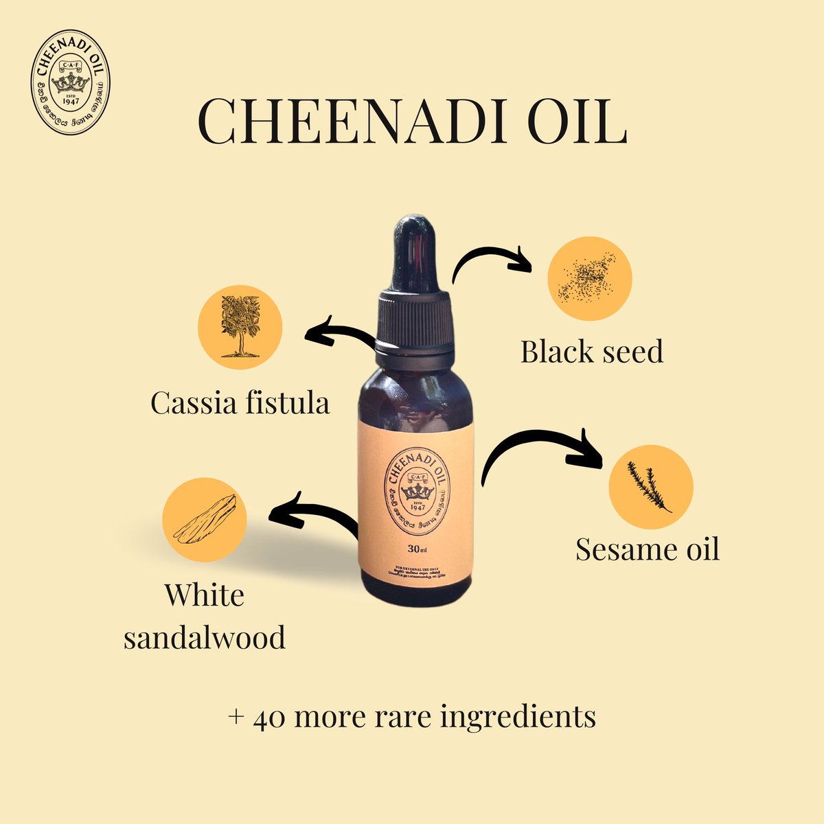 Cheenadi Oil tweet media