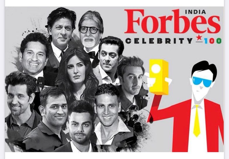 RajeshFastInfo's tweet photo. Happy to inform you that I have been featured @ @ForbesIndia … Thanks for the continues support… https://t.co/iGjCGzqWhv