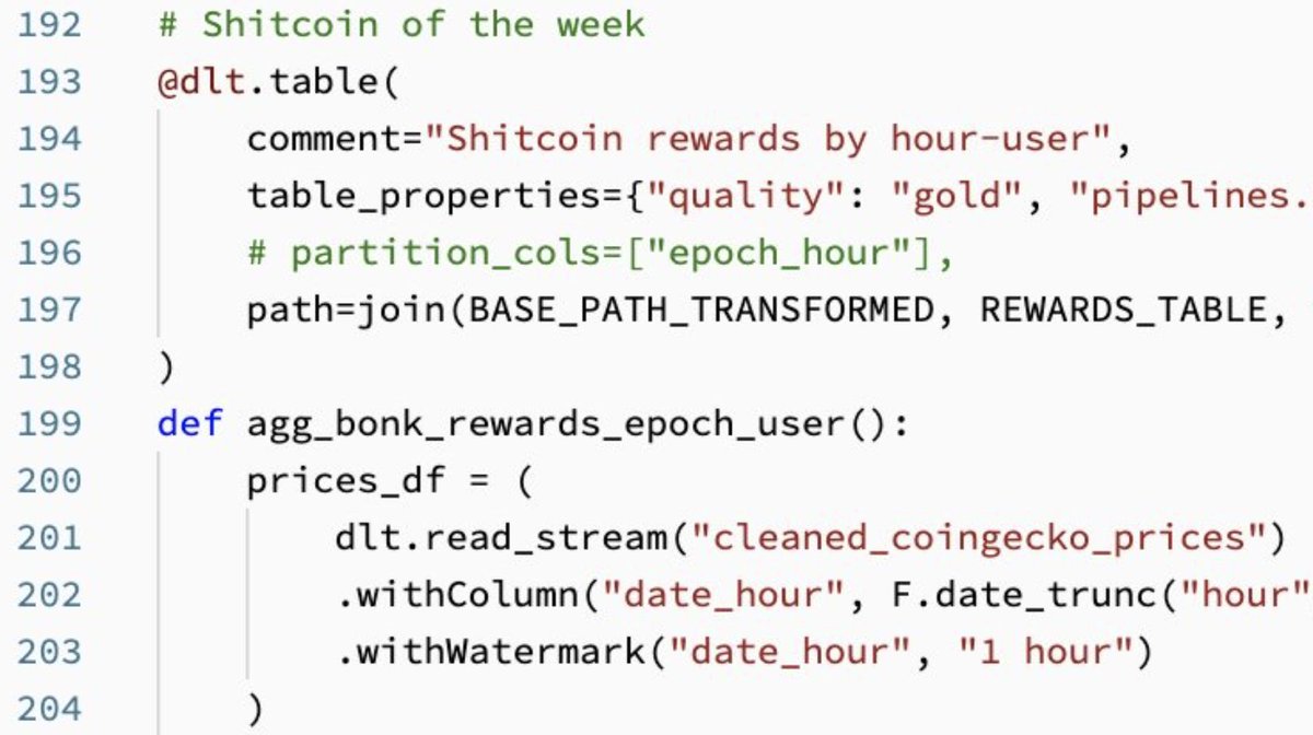 So...

$BONK rewards are coming to a DEX near you

sources tell us this epoch is eligible

dex.zeta.markets

🫡