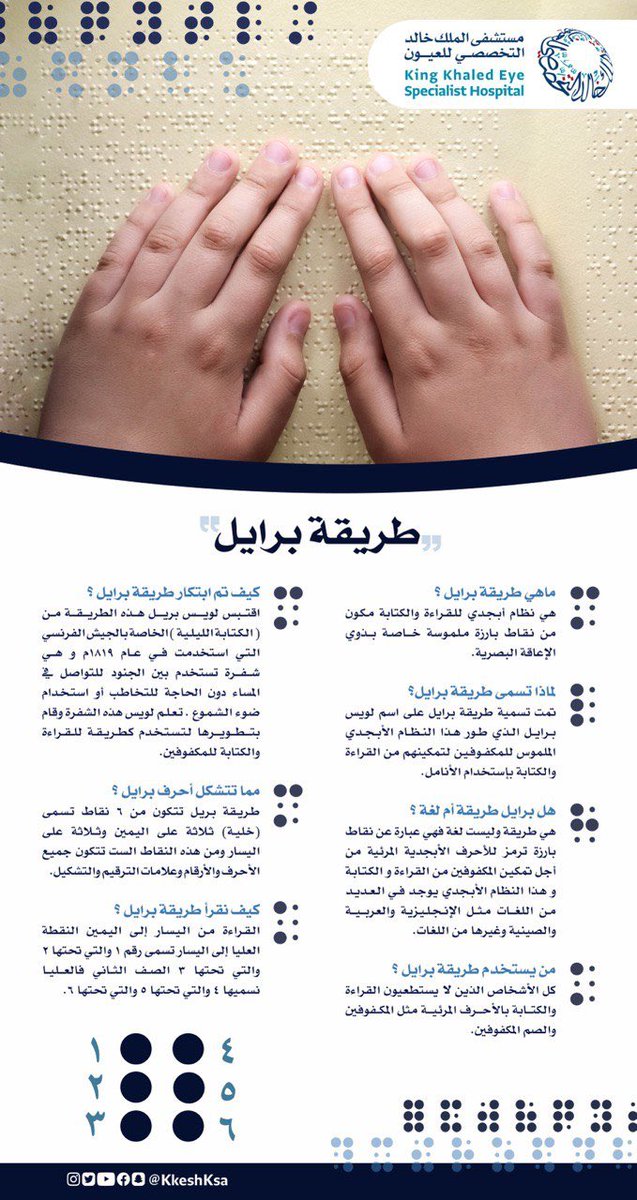 awsefha's tweet photo. تبي تعرف أكثر عن طريقة برايل؟
 
#اليوم_العالمي_لطريقة_برايل
#طريقة_برايل
#برايل
#Braille https://t.co/J5hyH8j5ic