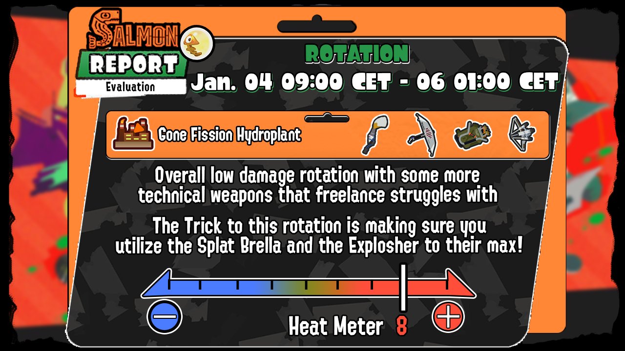 Lesser Salmonids Hazmy on Twitter: