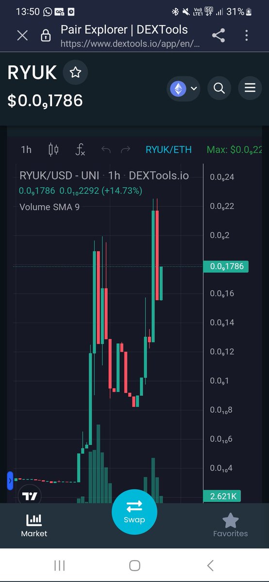 Cryptoboss2000's tweet photo. $RYUK looking strong here creating higher highs and higher lows 👀

Feels like we are about to enter prime dog szn

Dont fade this rare doggo from Okinawa 🔥

#RYUKYU https://t.co/WyONpEg5Mi