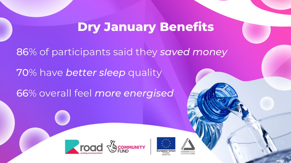 By not consuming alcohol for 31 days, you may benefit in multiple ways such as improved digestion, sleep, and better immune system whilst having more money in your pocket!

 Visit <a href="/AlcoholChangeUK/">Alcohol Change UK</a> for more information..

#alcoholfree #dryjanuary2023 #alcoholawareness