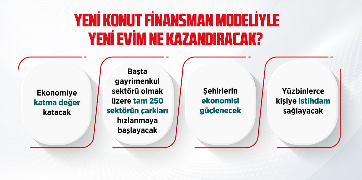 mersin_csk's tweet photo. Cumhuriyet tarihinin en büyük sosyal konut projesi.
#yenievim https://t.co/3vU6mqvhpT