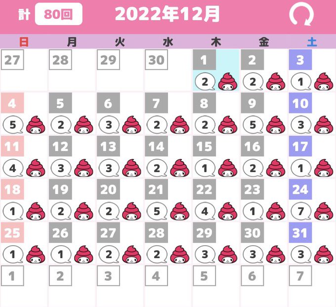2022年12月のオナニー回数は体調が悪く80回も少なめ  その反動で1月から回数増えとる🍄💦💦💦   #月間オナニー報告 https://t.co/oAHO8HNhh4<a href="/tag/%E6%9C%88%E9%96%93%E3%82%AA%E3%83%8A%E3%83%8B%E3%83%BC%E5%A0%B1%E5%91%8A"class="tags"><span>#月間オナニー報告</span></a>