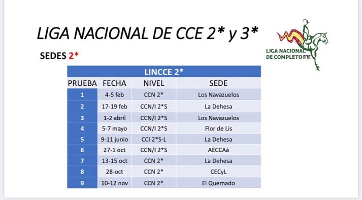 rfhe_'s tweet photo. Con mucha ilusión y ganas de comenzar, os presentamos la LIGA NACIONAL DE COMPLETO DE LA RFHE 🙌🏼😍
Condiciones/información en las fotografías adjuntas.
¡Os esperamos! 🐎🇪🇸
#RFHE #LigaNacionalCompletoRFHE #LigaNacionalCompleto #Completo #ConcursoCompleto #TeamCompleto https://t.co/SpNK6nfahk