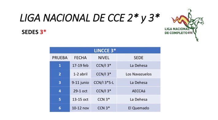 rfhe_'s tweet photo. Con mucha ilusión y ganas de comenzar, os presentamos la LIGA NACIONAL DE COMPLETO DE LA RFHE 🙌🏼😍
Condiciones/información en las fotografías adjuntas.
¡Os esperamos! 🐎🇪🇸
#RFHE #LigaNacionalCompletoRFHE #LigaNacionalCompleto #Completo #ConcursoCompleto #TeamCompleto https://t.co/SpNK6nfahk