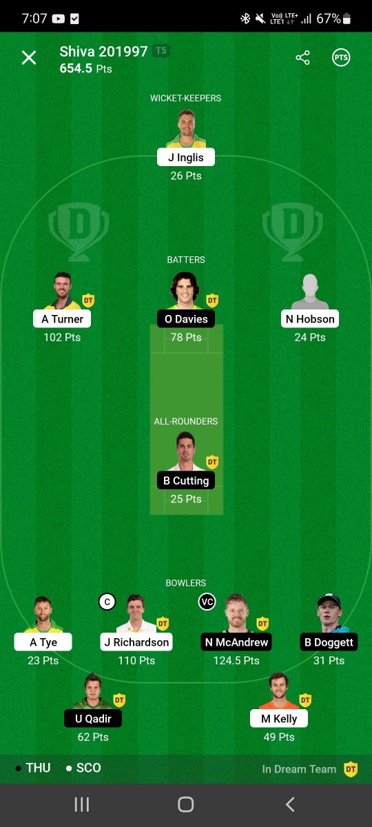 MamStrom's tweet photo. #Dream11 #SCOvsTHU #BBL12 #Pune #BCCI #NZvsPAK #INDvSL #Dreamers free grand league team and small legue team provider join my talegram channel https://t.co/zemX6ChGih https://t.co/nLtXllhUHj