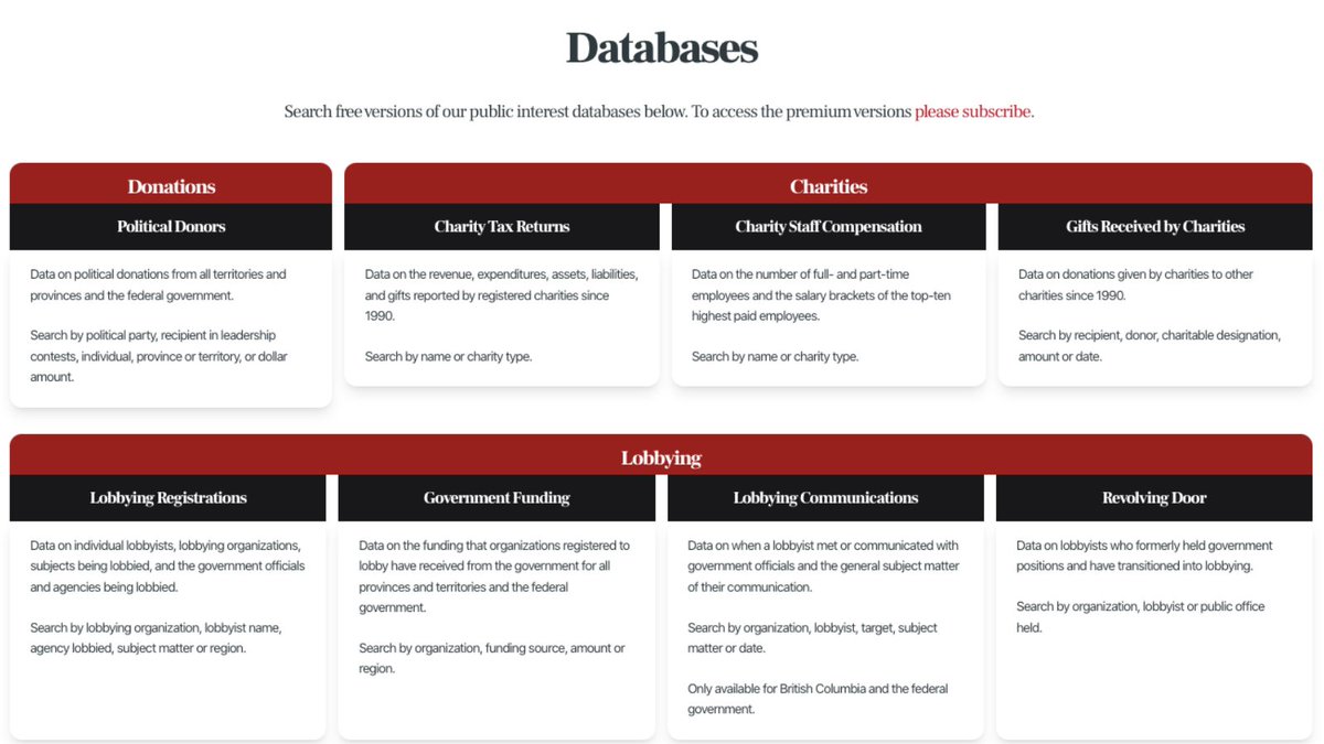 Today, we're launching with eight public interest databases that will be updated in real-time. These databases are just the beginning. With your support, we will roll out dozens of public interest databases in the coming years.