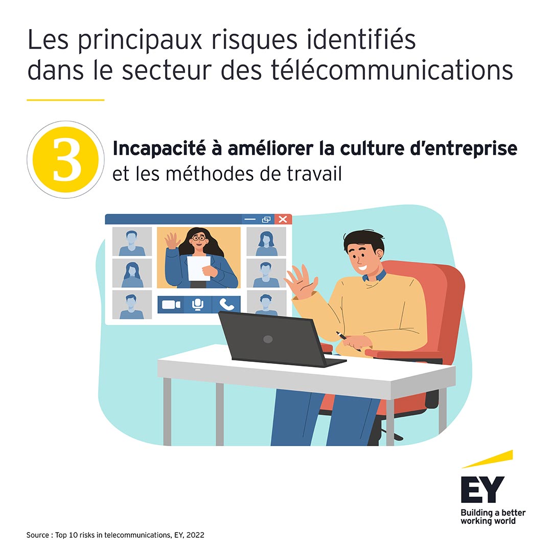 EYFrance's tweet photo. Alors que 91% des employés souhaitent travailler à distance au moins 2 jours par semaine, 25 % des employeurs pensent que tout le monde devrait revenir 5 jours par semaine.

Découvrez le Top 10 des risques dans le secteur des Télécoms : https://t.co/4FIWXUPkaP 

#Telecoms #TMT https://t.co/HtvNhOZ2IQ