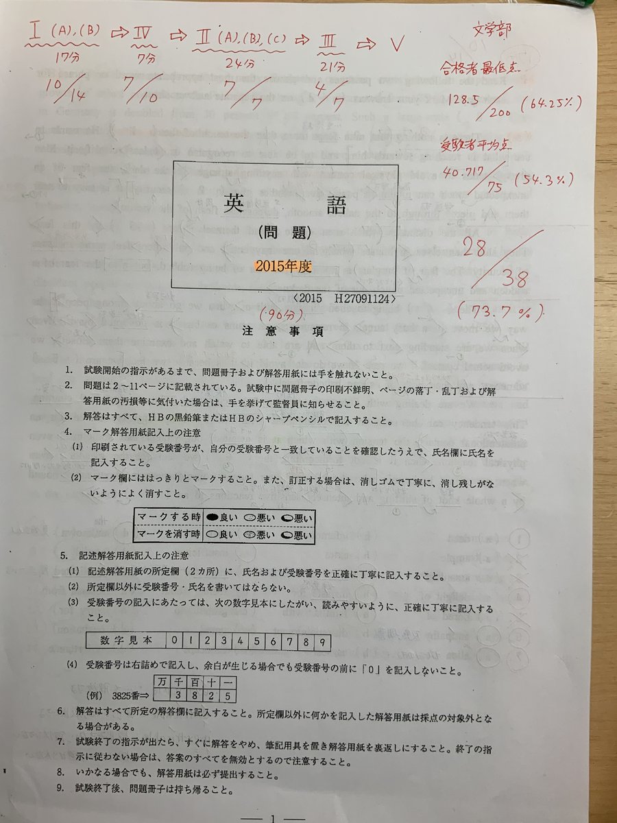 matsuken5's tweet photo. 【英語学習2日目:成果報告】
パス単英検1級の単語が今回も早稲田大•文学部に出ました。fastidious（細心の注意を払う）が解答根拠に関わっていました。
#早稲田大学 
#早稲田大学文学部
#赤本
#パス単英検1級 https://t.co/lUDEGUhxiy