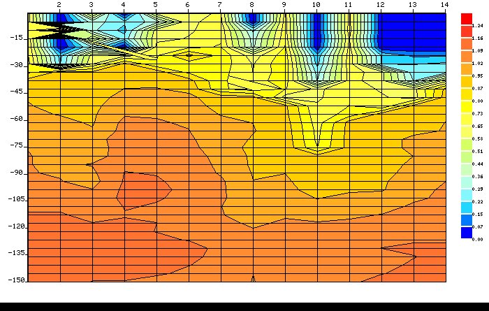 mosessolom's tweet photo. For your Geophysical survey and Borehole drilling, mineral exploration, foundation studies contact 08034434879, oriental Geotecniks will get it done perfectly for you https://t.co/14CczcOeUO