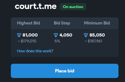 Toncoinauctions's tweet photo. Wow
"@court" about to be sold for $179,010 in the next 48 minutes.
More details at https://t.co/rqyRUWIbHf
#NFTs #Nftauction #Toncoin #Rare #Fragmentauction #Cryptonft #Dubaiauction #RareUsernames #NFTCommuntiy #Telegram $Ton #Rareauctions #dubai #Web3 #ENS #NFTs #Opensea https://t.co/xKBz7HAZWm