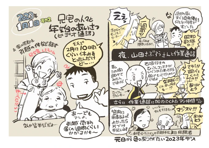2023年1月1日 その2
元日に各地の引っ越しマイスターが結集
(ありがとう!)(ありがとう!)
(めっちゃ心配されてる!) 