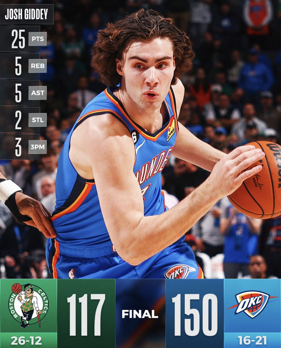 JustBasket7 tweet media