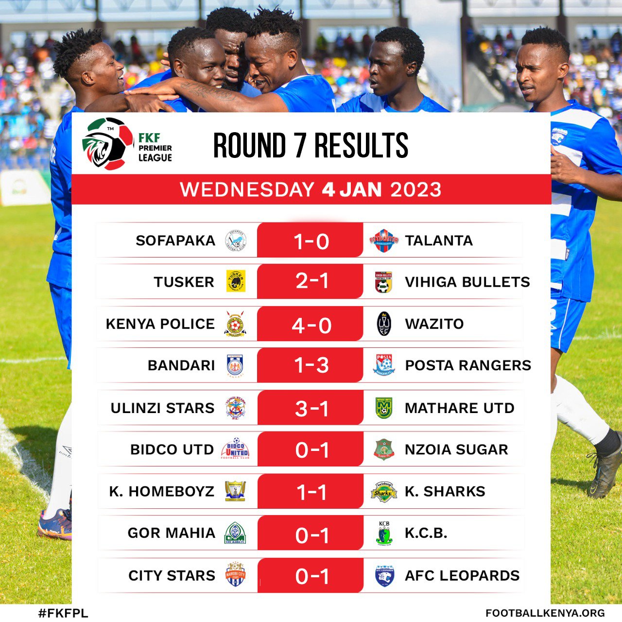 FKF Premier League on X