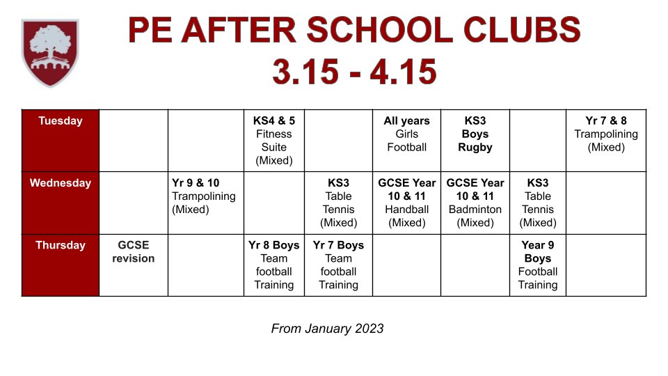 Cleeveps_PE's tweet photo. 4/1/23 - PE Extra Curricular Offer 

We have updated our starting from this week. We are pleased to report that Trampolining is back!!

🦘🦘🦘 https://t.co/FXqAasktBd
