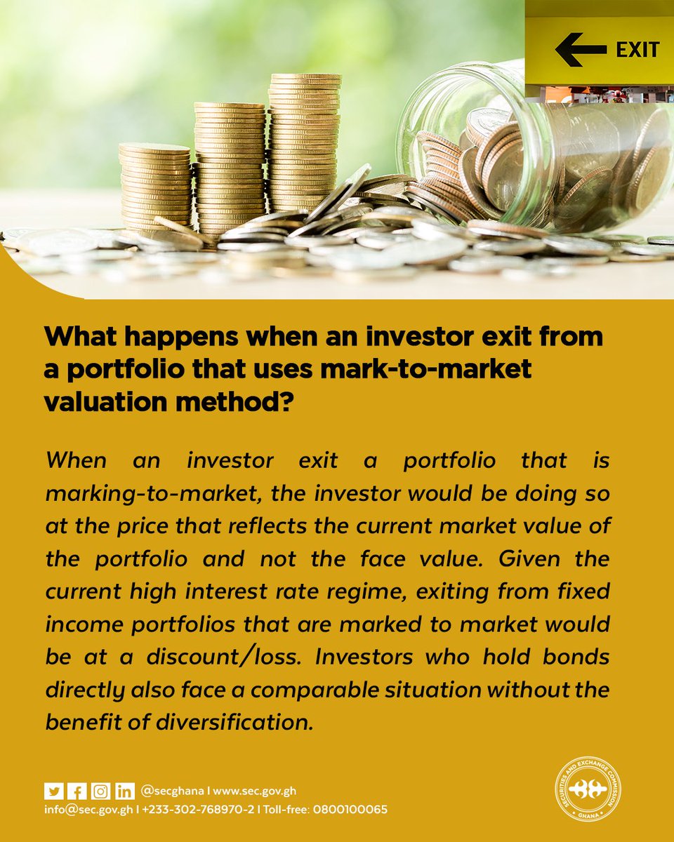 SECGhana's tweet photo. What happens when an investor exits from a portfolio that uses the mark-to-market valuation method?
#SECGhana #MarktoMarket #ensuringinvestorprotection https://t.co/zu6ZIsElqt