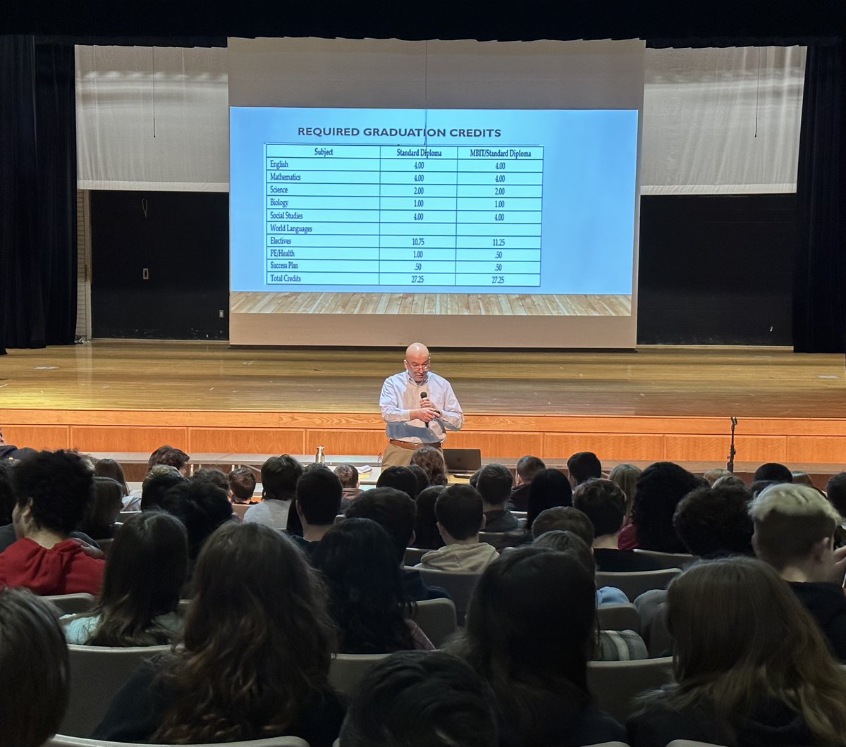 CBTohickonMS's tweet image. 9th graders are taking part in the 2023-24 Program Planning Assembly today. They are encouraged to attend the Curriculum Fairs being held at CB East &amp;amp; CB West at 6:30 p.m. tomorrow (Jan 5) to see all that our high schools offer. #Tohickon #CBSD #ProgramPlanning