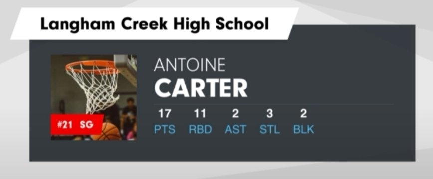 AllNOneSports1's tweet photo. 🚨DOUBLE DOUBLE ALERT🚨

'23 F, 6'6" AJ Carter @the_AjCarter from Langham Creek HS with a strong performance vs. Cy Springs

@4YFilms @Extraeyesmedia @TXHSBB @djones8301 @vypehouston @APhippsNBA @PrepHoops https://t.co/WfXVHAvTHR