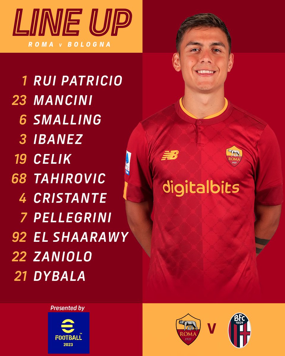 AS Roma vs Bologna line-up