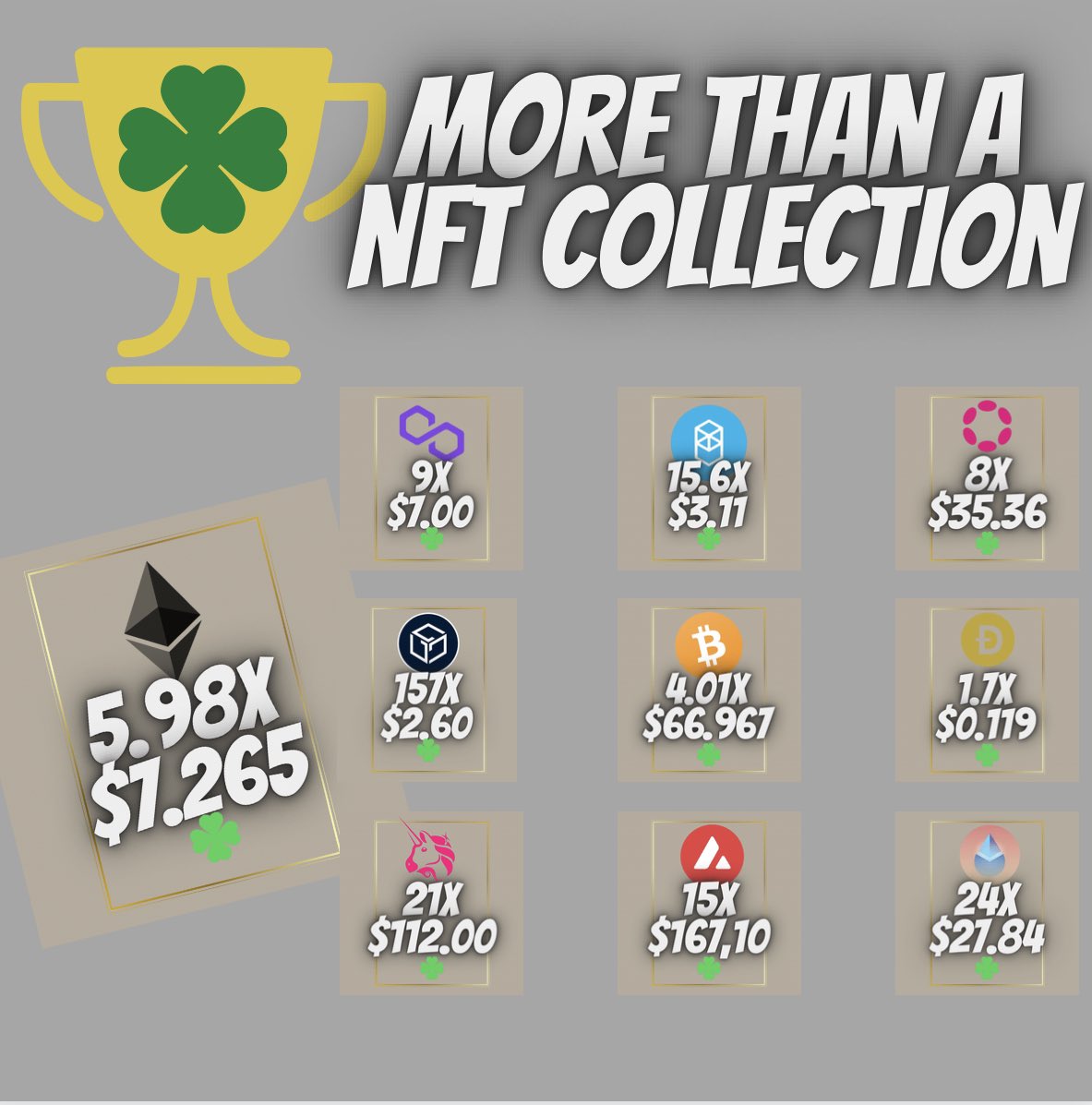 Show the world that you’re a holder.
Don’t miss your trophy by the way!!

Think when it hit the target. You will have more than a lucky amulet. You gonna show the world that you win you are the best. 

opensea.io/BossTrophy