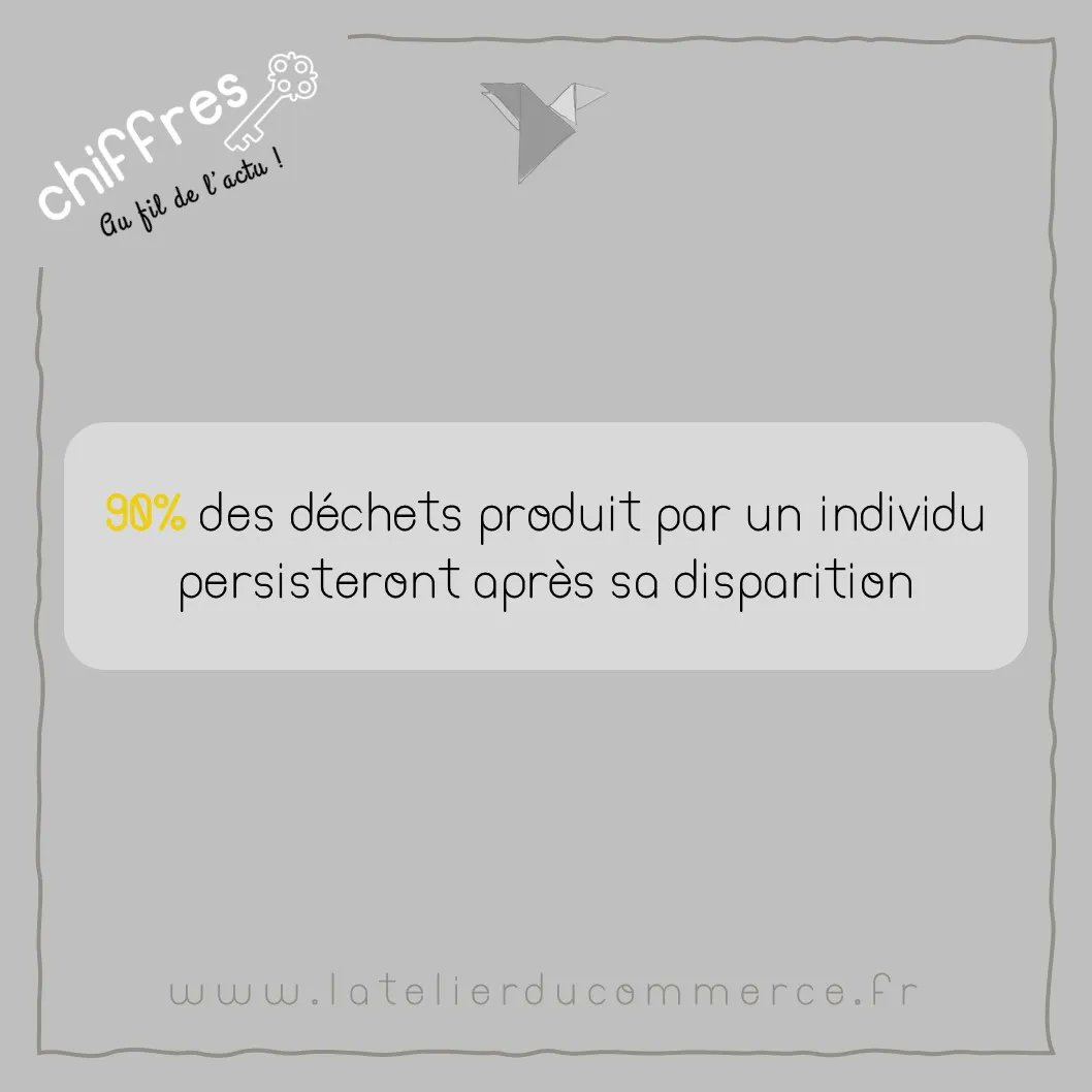 AurDesvallees's tweet photo. Les déchets ne mettent pas tous le même temps à se décomposer.  
- Papier de 3 à 12 mois
- Mégot 2 ans
- Chewing-gum 5 ans
- Boîte de conserve de 10 à 100 ans
- Bouteilles en plastiques de 100 à 1000 ans
- Canette de 200 à 500 ans
- Sac en plastique 400 ans
- Verre : 4000 ans https://t.co/IAs7iPrqo6