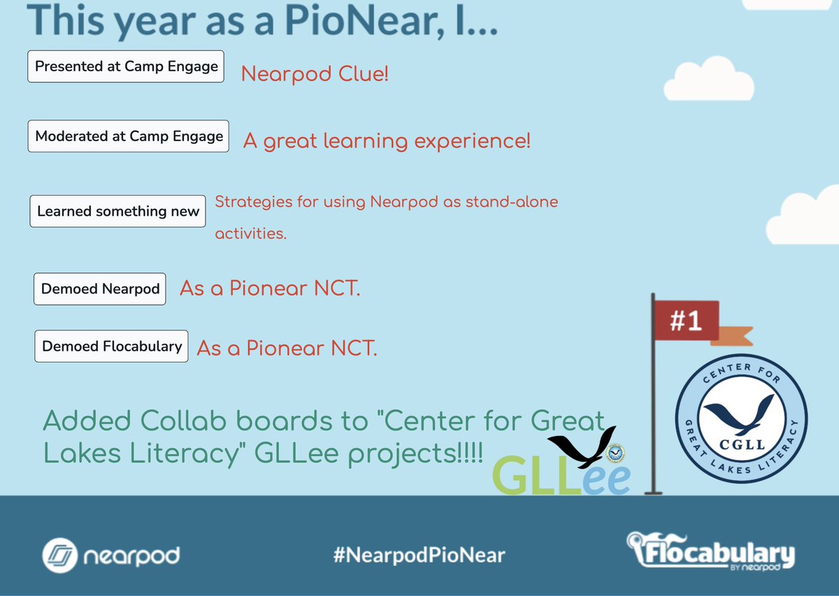 #Humblebrag #nearpod 
<a href="/nearpod/">Nearpod</a>, <a href="/lindsayrothfeld/">Lindsay Rothfeld</a> #GLLee <a href="/CGLLiteracy/">Ctr for GL Literacy</a>