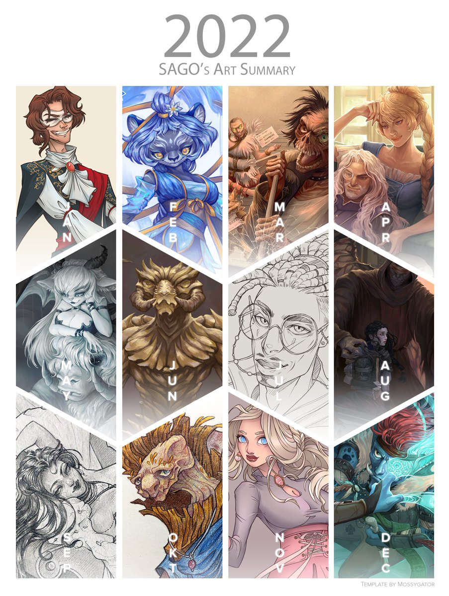 After a much needed break from the internet; hi guys I'm back ! 👋💕 

Show me your 2022 art summary below, I want to see your beautiful achievements from last year 👇✨

❤️& 🔁 
SFW / human artists only !

#artshare #Artsummary2022