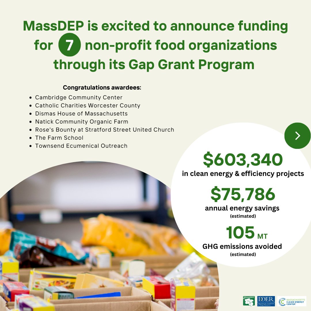 MassDEP (@massdep) on Twitter photo Proud to support the food security missions of our local farms and pantries through #CleanEnergy and #EnergyEfficiency projects. More savings = more food. Learn more: bit.ly/3Q9jLUB @CambCommCenter <a href="/cc_worc/">Catholic Charities Worcester County</a> <a href="/DismasHouse/">Dismas House</a> <a href="/natickfarm/">Natick Community Organic Farm</a> Proud to support the food security missions of our local farms and pantries through #CleanEnergy and #EnergyEfficiency projects. More savings = more food. Learn more: bit.ly/3Q9jLUB @CambCommCenter <a href="/cc_worc/">Catholic Charities Worcester County</a> <a href="/DismasHouse/">Dismas House</a> <a href="/natickfarm/">Natick Community Organic Farm</a>