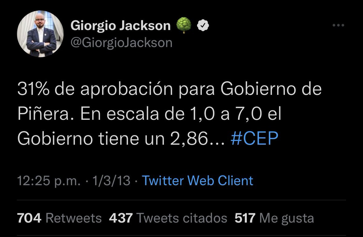 nicoernsts's tweet photo. @T13 24% de aprobación. Tienen un 2,44 @GiorgioJackson 
Y tú tienes un 1,96. https://t.co/DcsgSv5zNz